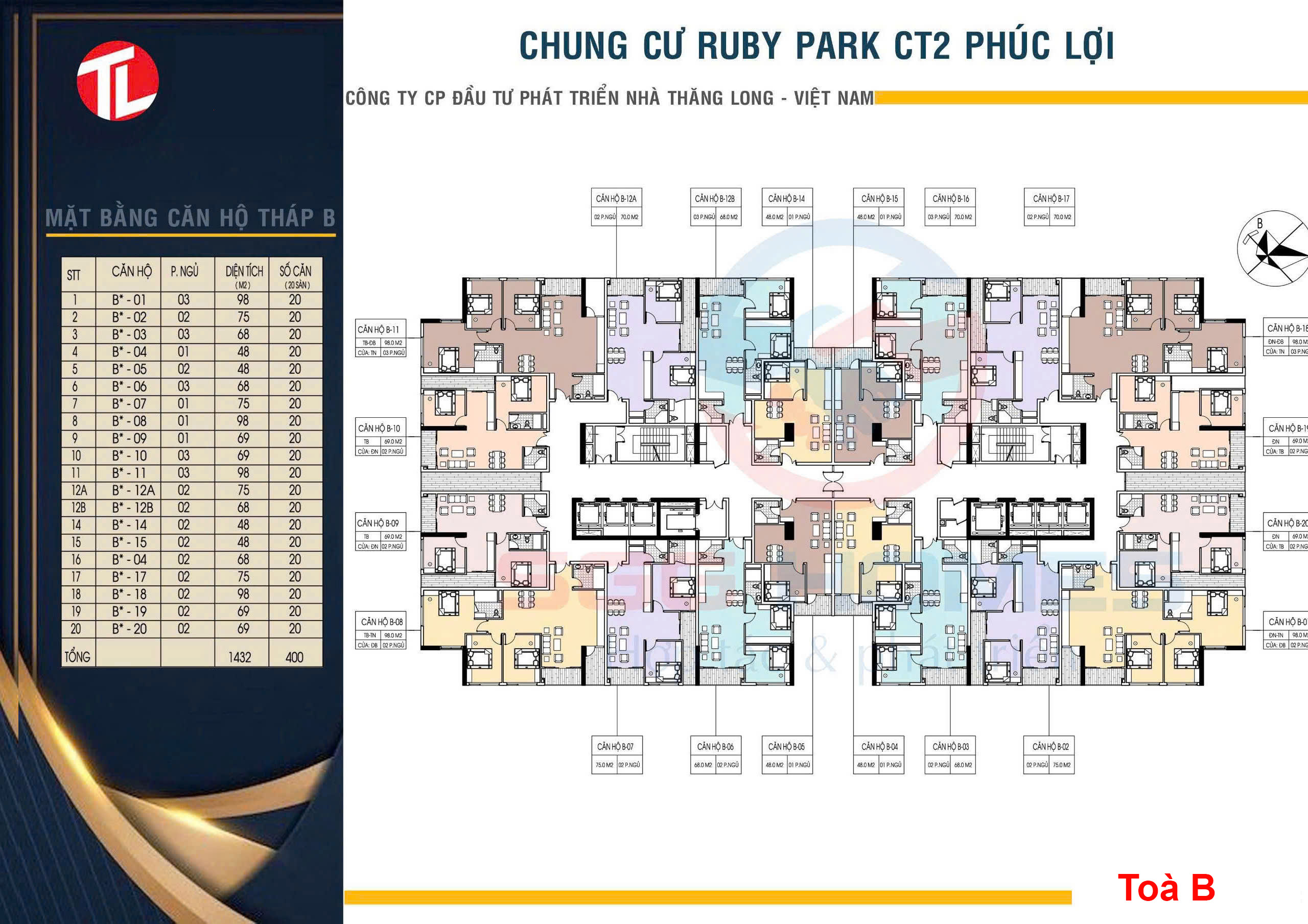 Mặt bằng Toà B dự án Ruby Park
